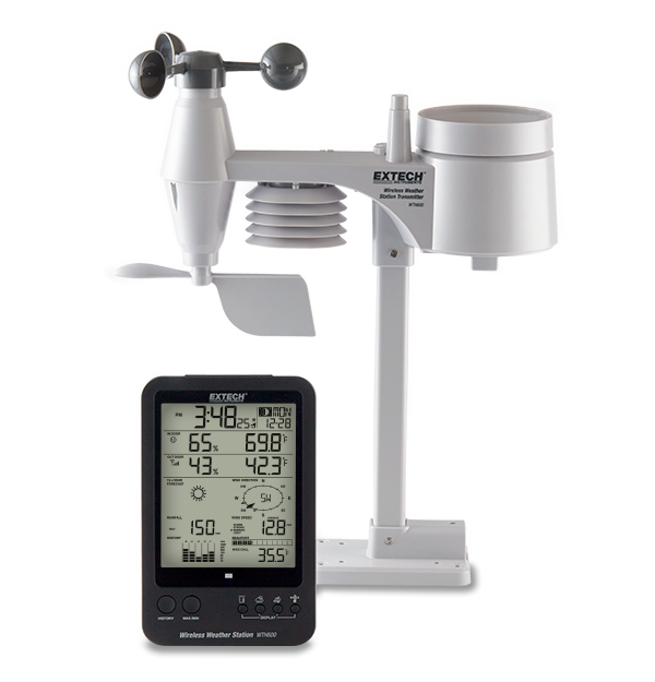 Full Weather Station Pack